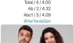 Her Yerde Sen Ne Zaman Final Yapacak? Kaç Bölüm Yayınlanacak?