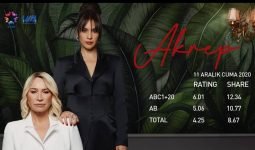Akrep Ne Zaman Final Yapacak? Kaç Bölüm Yayınlanacak?
